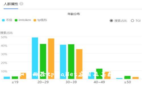 如何删除tpWallet应用及其数据？