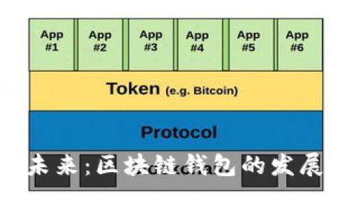 探索未来：区块链钱包的发展趋势