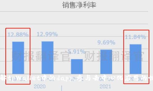 了解tpWallet中的dapp，参与去中心化应用的世界