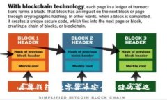 盾牌钱包：数字货币安全存储的首选