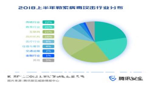 如何显示tpWallet中的资产