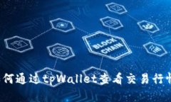 如何通过tpWallet查看交易行情？