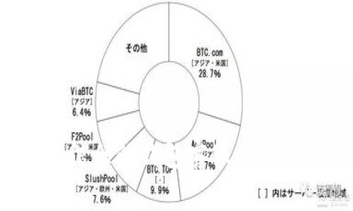 找到信任的钱包客服，解决问题