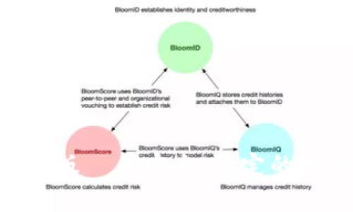 Tokenim安卓版——安全、稳定的数字资产钱包