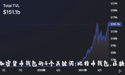 哪个加密货币钱包好？选择加密货币钱包的4个关键词：比特币钱包，区块链钱包，以太坊钱包，安全性