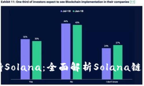 : TP钱包支持Solana：全面解析Solana链的优势与应用