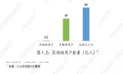 内蒙古如何抓住加密货币机遇：政策、市场与未