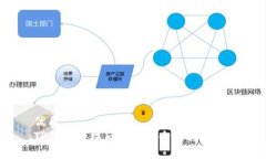 优质 TP钱包授权后如何安全转移资产？