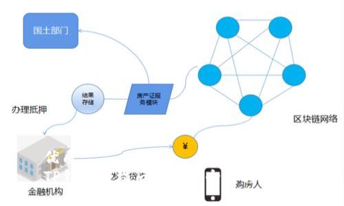 优质 
TP钱包授权后如何安全转移资产？