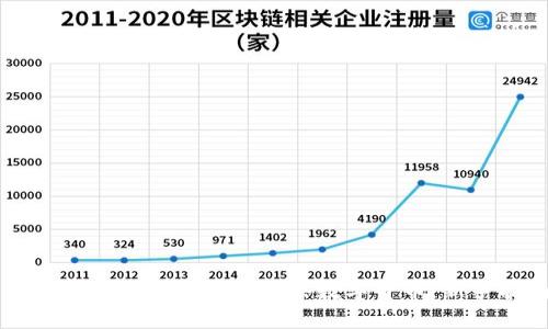 如何在TP钱包内快速购买数字货币：新手指南