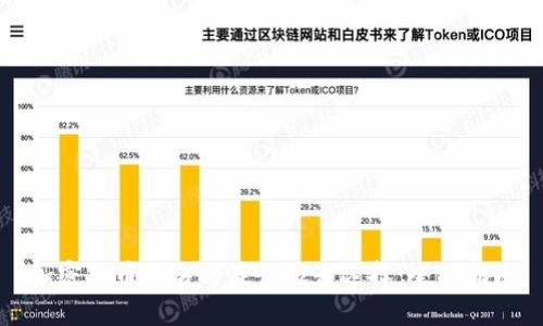 加密货币交易的最佳银行选择：全面指南