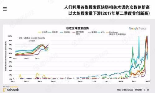 如何使用TP钱包将HT兑换为BNB详解