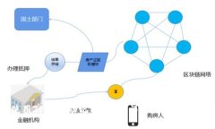 如何使用TP钱包助记词登录？详解与常见问题解答