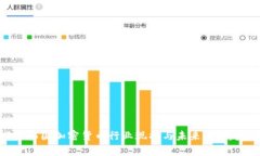 2023年韩国加密货币行业现状与未来发展趋势分析