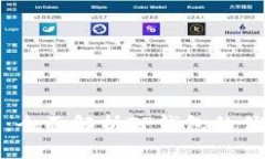 数字货币认筹：全面解析TP钱包的优势与使用指南