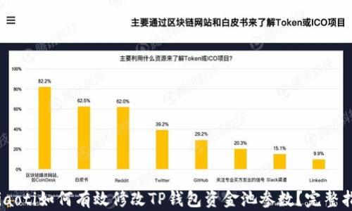 
 biaoti如何有效修改TP钱包资金池参数？完整指南