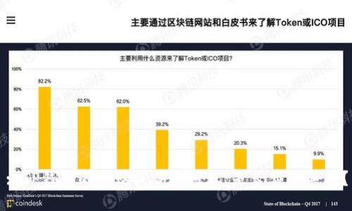 : TP钱包的粘贴板访问授权：是否应该关闭？