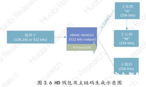 t p钱包1.29版本下载：快速获取最新安全钱包应用