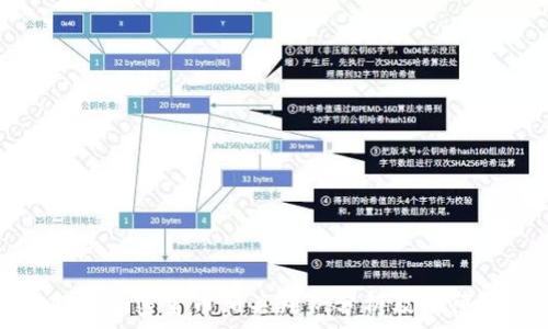   
厦门市加密货币相关判例分析及法律解读