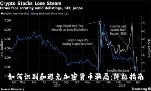 如何识别和避免加密货币骗局：终极指南