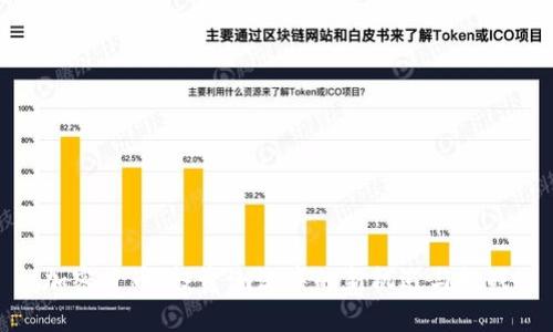 加密货币：投资潮流中的新机遇与挑战