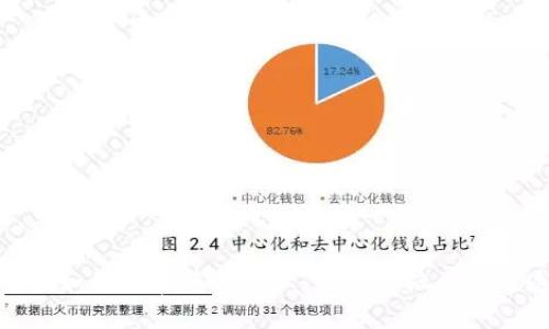 加密货币如何改善慈善事业：新的金融工具与透明性