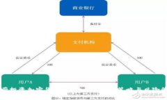 马劳投资加密货币：成功者的投资策略与风险管