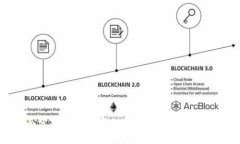 全面分析团队观察加密货币的趋势与机会