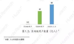 如何安全使用TP钱包：防止密钥泄露和资产损失的