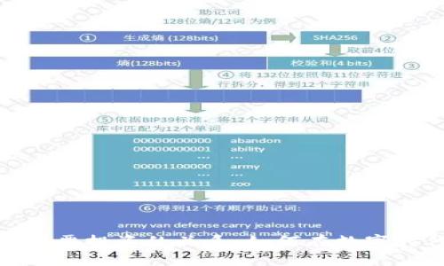 加密货币与股票投资的关系：如何在数字时代获取收益