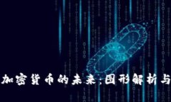 中国数字加密货币的未来：图形解析与发展趋势