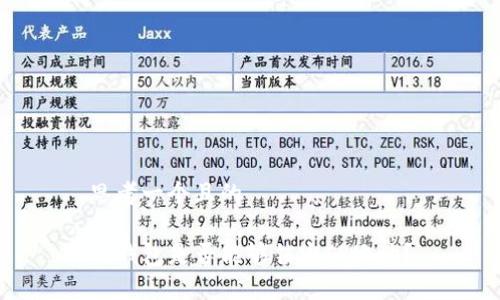 思考一个且的

TP钱包是否能够锁定IP地址？