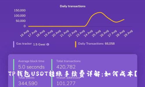 TP钱包USDT转账手续费详解：如何成本？