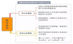 美国加密货币公司全景：发展现状与未来展望