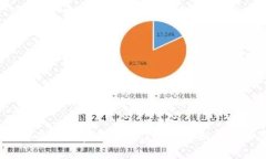 2023年最新加密货币市值排名分析与趋势展望