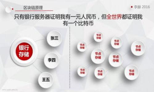 

如何将TP钱包中的货币链USDT转移到币安链？