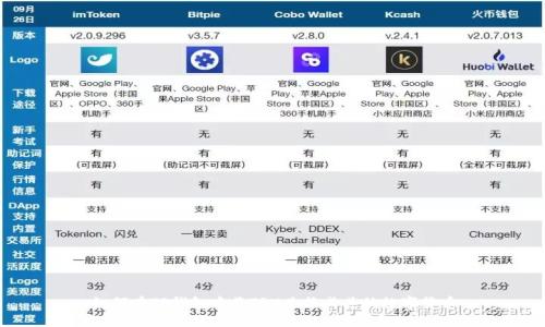 如何在TP钱包中将TRX兑换成其他数字货币