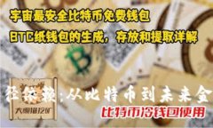 加密货币的路径依赖：从比特币到未来金融生态