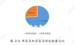 思考和关键词在撰写有关“美国下架TP钱包怎么办