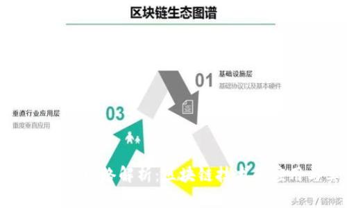 TP钱包中的网络解析：区块链技术的应用与实践