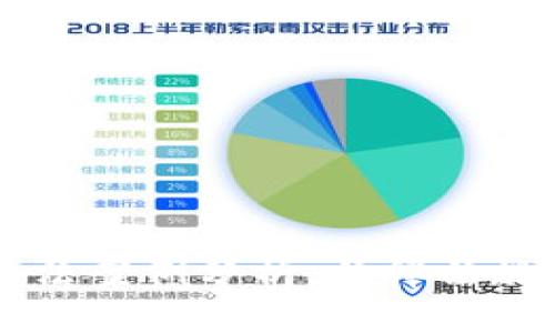 韩国加密货币交易法案例分析：法律法规的演变与未来展望