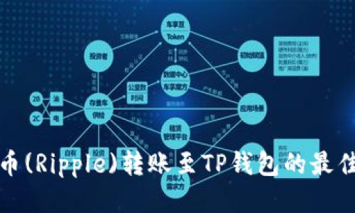 优质

瑞波币(Ripple)转账至TP钱包的最佳选择