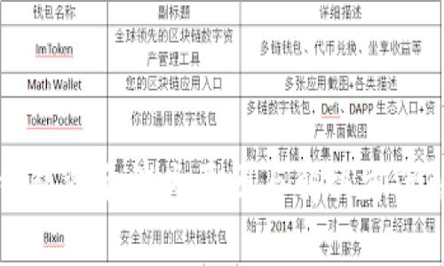 TP钱包资金消失原因与解决方案解析