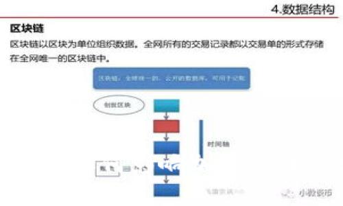 2023年开盘跌停如何影响加密货币市场投资策略？