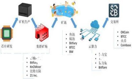 如何通过区块链投资加密货币：全面指南