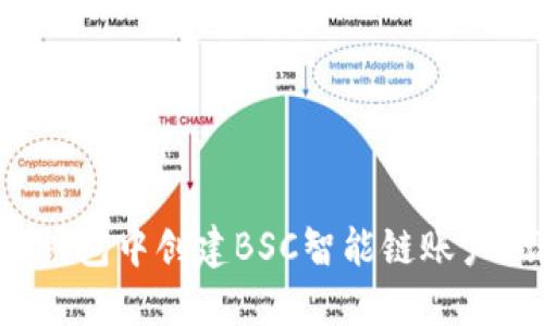 如何在TP钱包中创建BSC智能链账户？详细指南