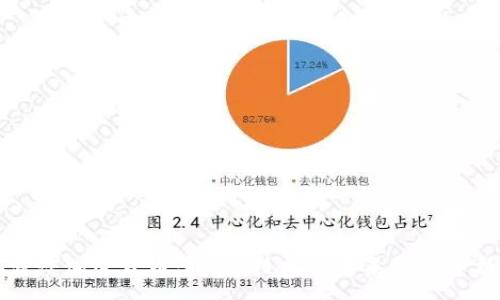 :
浅谈加密货币：投资、技术与未来趋势分析