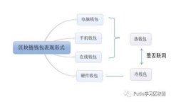 TP钱包是否支持两个手机同时登录？