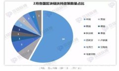 如何在TP钱包中出售加密货币？详尽指南