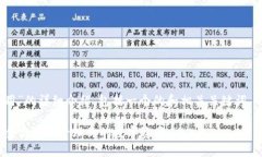 以下是关于“TP钱包合约地址怎么用”的详细介绍